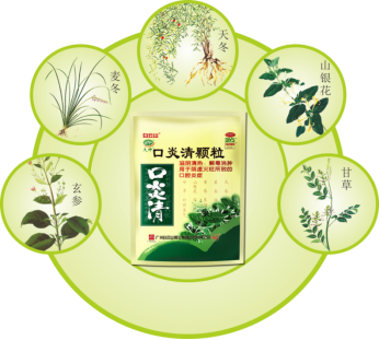 白云山口炎清顆粒